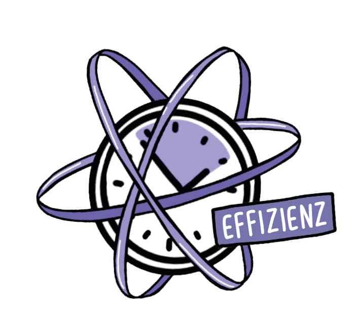Grund 4: Effiziente Prozesse für mehr freie Ressourcen
